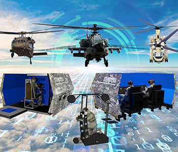 Collective Training Systems